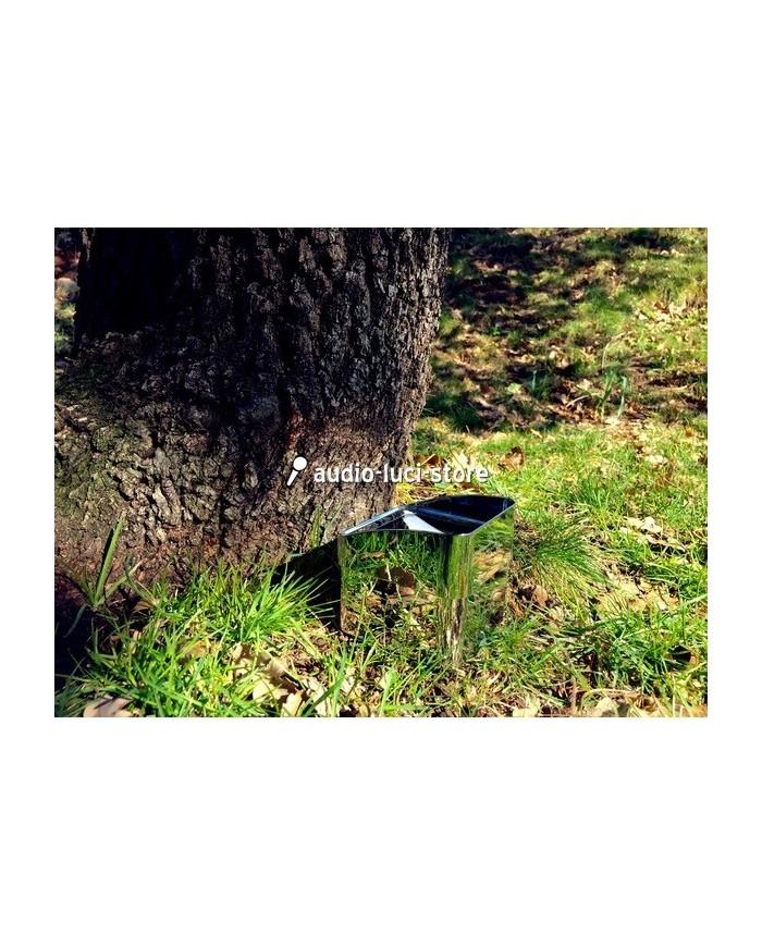 faretti a batteria professionali faretti a batteria professionali