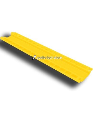 pedane passacavo praticabili prezzo