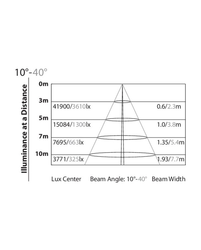 Mosaico Proiettore Scritte Logo Mosaico Proiettore Scritte Logo