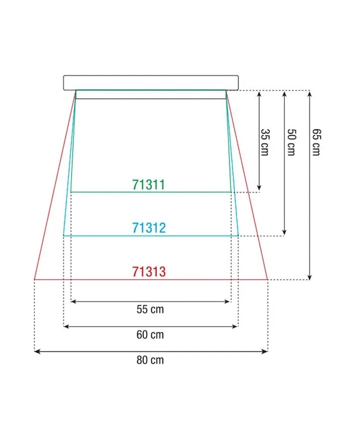Telo trasparente antipioggia per fari all'aperto