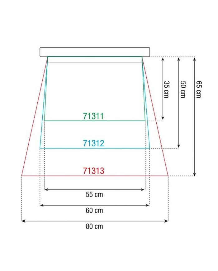 Come coprire le teste mobili all'aperto in caso di pioggia