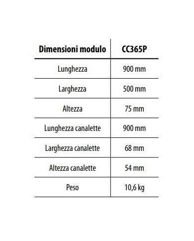 Canalina passatubi tre corsie per cavi fino a 54 mm di sezione. Canalina passatubi tre corsie per cavi fino a 54 mm di sezione.