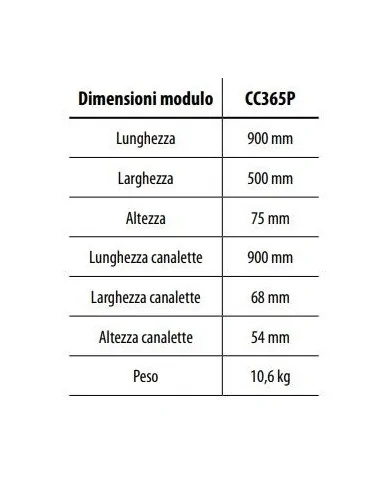 Canalina passatubi tre corsie per cavi fino a 54 mm di sezione.