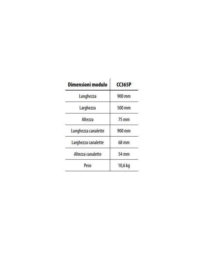 Canalina passatubi tre corsie per cavi fino a 54 mm di sezione.