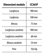 Canalina passatubi tre corsie per cavi fino a 54 mm di sezione.