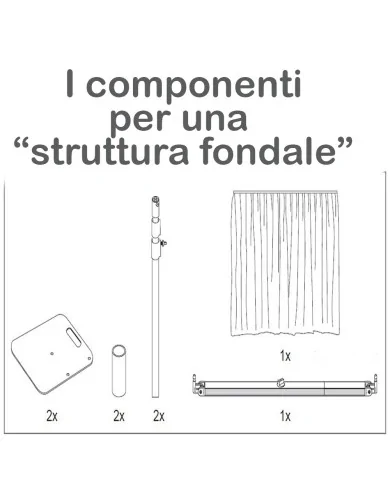 Tenda divisoria fino a 180 cm per 120 cm (un esempio)