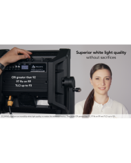 ECL Panel :Come Illuminare un Webinar, un video Streaming , un set TV.