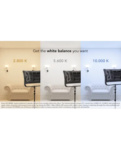 ECL Panel :Come Illuminare un Webinar, un video Streaming , un set TV.