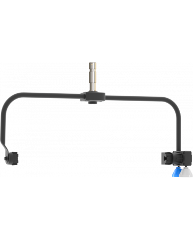 Staffa pole operated per ECLPANELTWC.