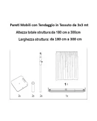 Pareti Mobili in Tessuto