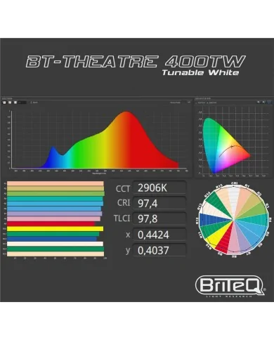 Bt-Theatre-400-tw proiettore Fresnel Professionale alte prestazioni