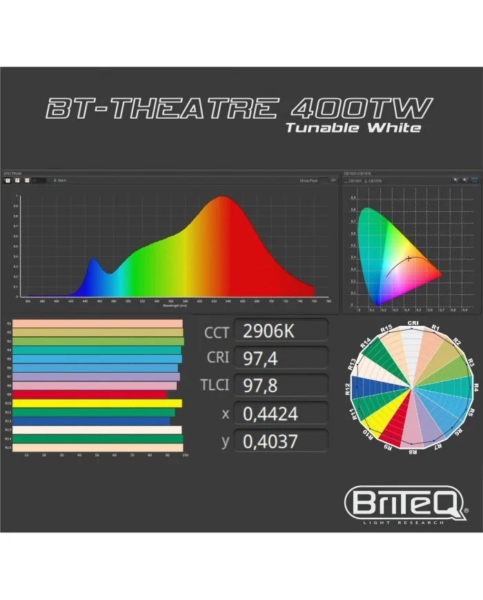 Bt-Theatre-400-tw proiettore Fresnel Professionale alte prestazioni