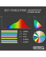 Bt-Theatre-400-tw proiettore Fresnel Professionale alte prestazioni