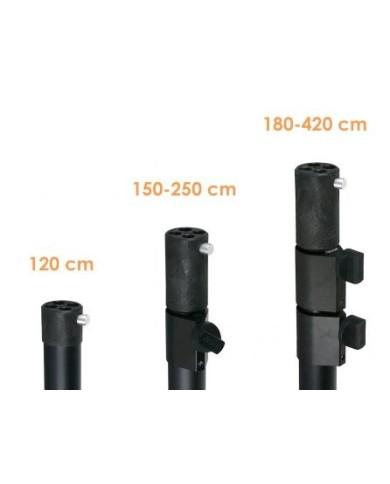 Pipe& Drape: il sistema modulare per tendaggi Pipe& Drape: il sistema modulare per tendaggi