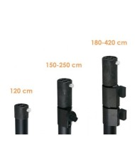 Pipe& Drape: il sistema modulare per tendaggi