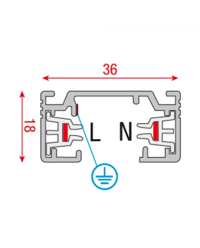 Binari per faretti di illuminazione civili e commerciali