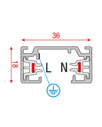 Come fare un sistema di illuminazione a binari per faretti Come fare un sistema di illuminazione a binari per faretti