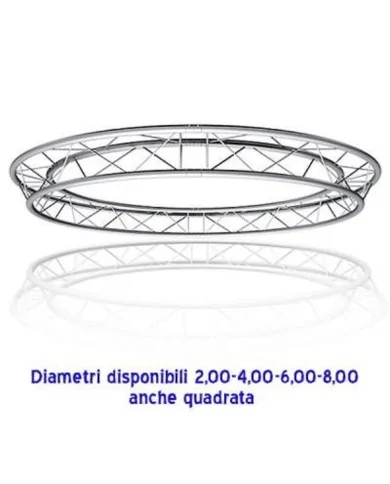 Americane Circolari vari diametri