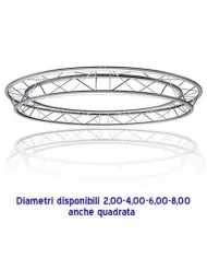 Americana rotonda alluminio 2, 4, 6, 8 metri diametro