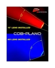 Faro led a fascio ampio ed uniforme non solo per palcoscenico