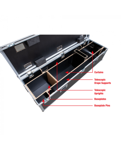 Case per Pipe & Drape con basi da 45 cm