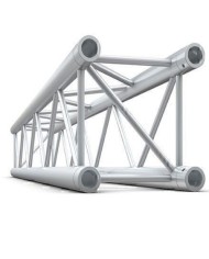 tralicci modulari alluminio tralicci modulari alluminio