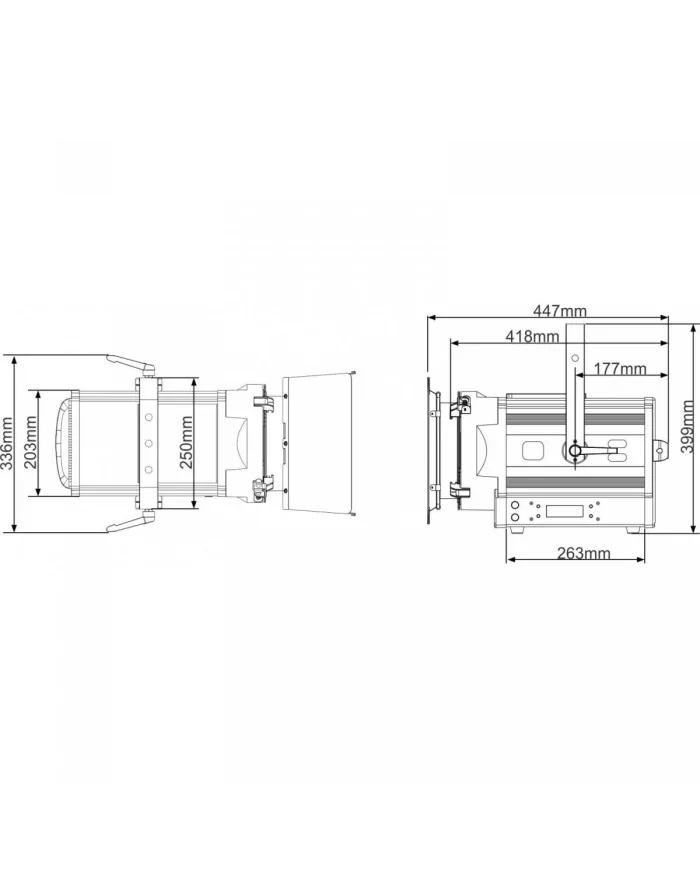 Sostituzione fari teatrali alogeni con fari LED basso impatto Briteq