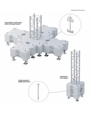 Base ballast di contrappeso in cemento 1250KG MCBB1200