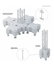 Base ballast di contrappeso in cemento 1250KG MCBB1200