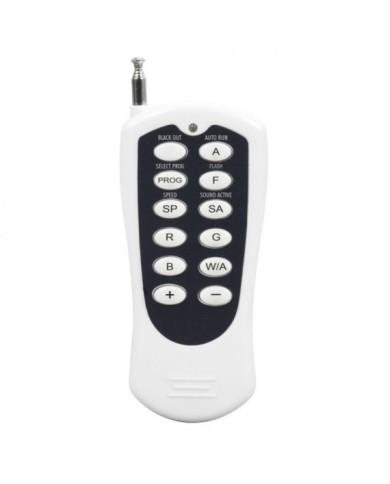 Sparkular Mini remote control