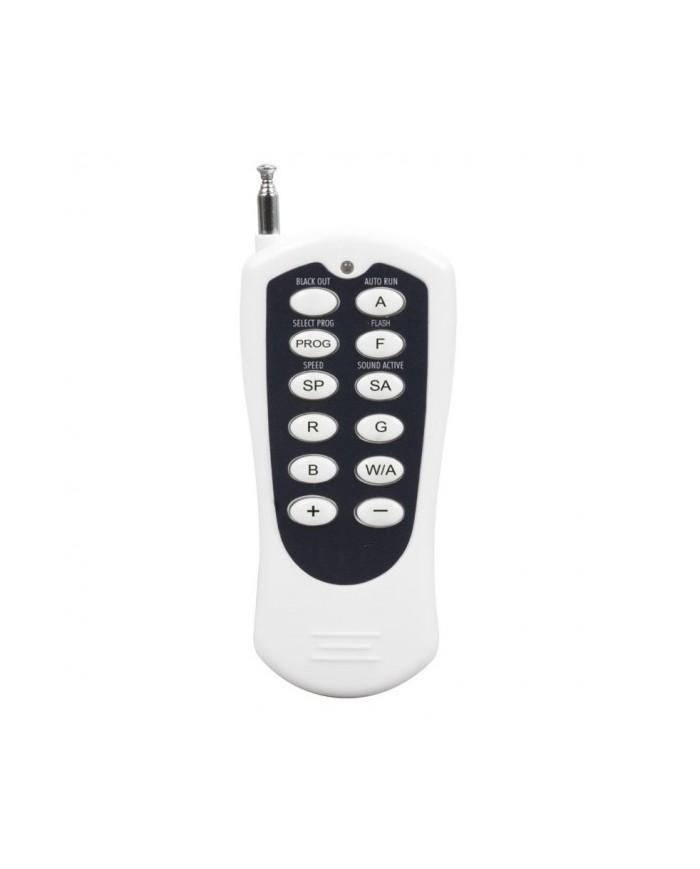 Sparkular Mini remote control