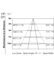 faretti galleria museo