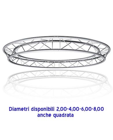 Americana rotonda alluminio 2, 4, 6, 8 metri diametro